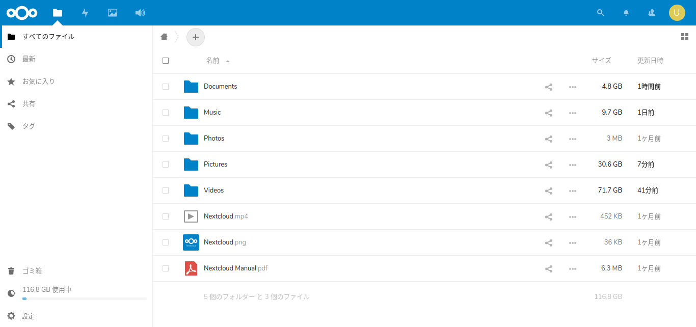 nextcloud